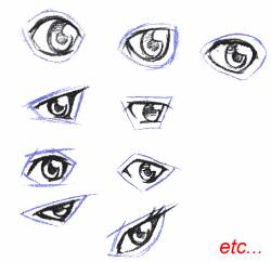 Various shapes of eyes