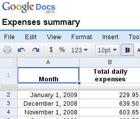 'Google Spreadsheet screenshot'