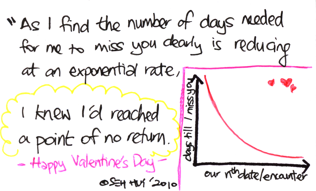 'Missing You Exponentially' by Seh Hui